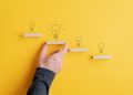 How attitudes, vision and ability to capture opportunities affect startups´s business creativity (Creativity Studies Journal)