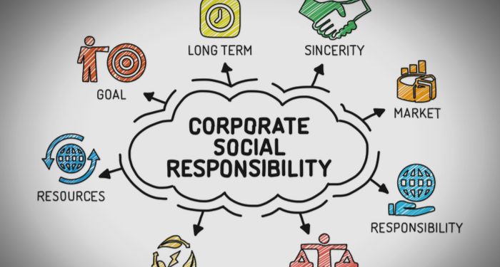 Responsible Job Design Based on the Internal Social Responsibility of Local Governments