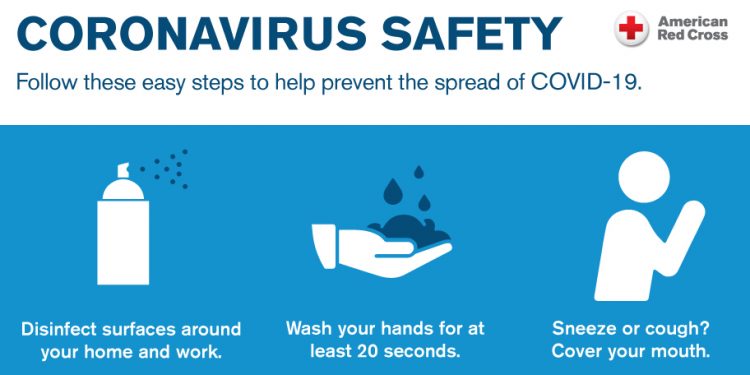 Safety and Health Measures for COVID-19 Transition Period in the Hotel Industry in Spain