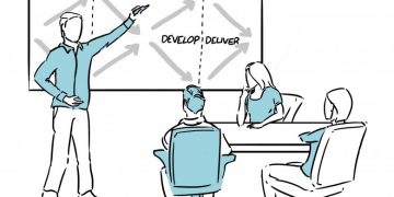 Different approaches about “learning facilitation”