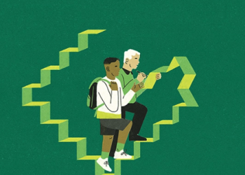 Comparing younger and olderstudents’ understanding of educational innovation for sustainable development