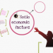 Socio-Economic Factors Determining Subjective Perceptions Of Well-Being